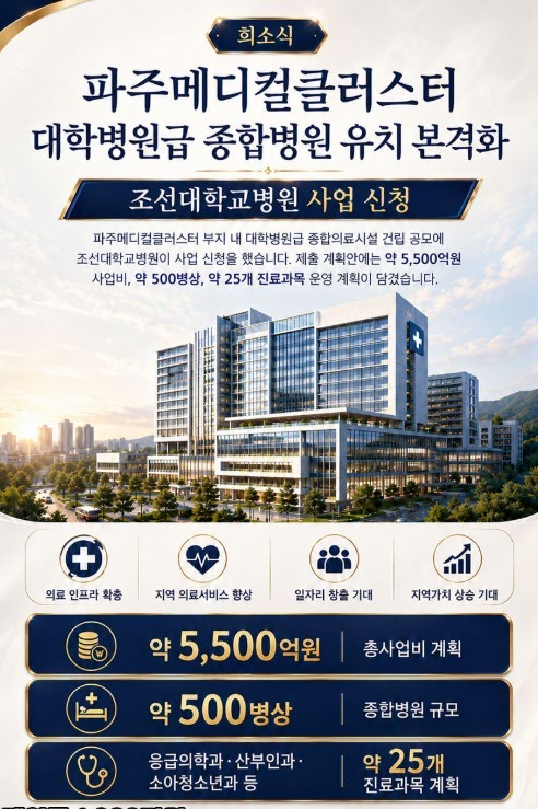 종합병원 계획 안내에 사용된 건물 이미지